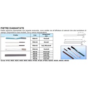 10x2x30 #200 DIAMOND ABRASIVE STONE